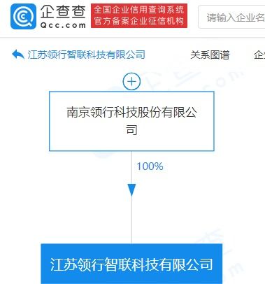T3出行布局科技新賽道 成立新公司，加碼智能車載設備與人工智能軟件開發